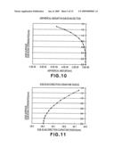 OPTICAL SCANNING DEVICE AND IMAGE FORMING APPARATUS USING THE SAME diagram and image