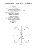 SYSTEM AND METHOD FOR REDUCING VISIBLE SPECKLE IN A PROJECTION VISUAL DISPLAY SYSTEM diagram and image