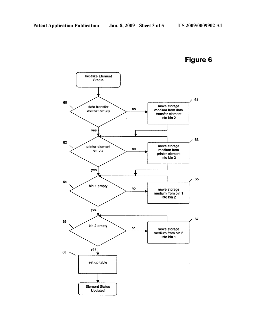 Method for Con-trolling a Data Storage System - diagram, schematic, and image 04