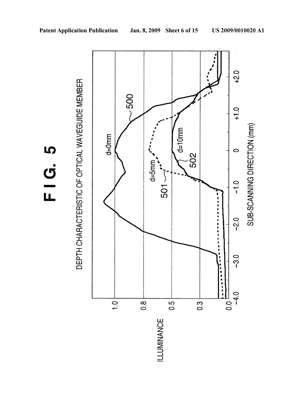 LINEAR LIGHTING APPARATUS AND IMAGE READER USING THE SAME - diagram, schematic, and image 07