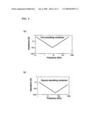 POWER CONVERTER diagram and image