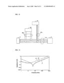 POWER CONVERTER diagram and image