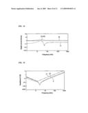 POWER CONVERTER diagram and image