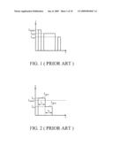 WRITING CIRCUIT FOR A PHASE CHANGE MEMORY diagram and image