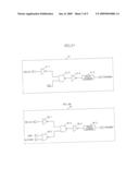 APPARATUS FOR CONTROLLING ACTIVATION OF SEMICONDUCTOR INTEGRATED CIRCUIT diagram and image