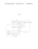 APPARATUS FOR CONTROLLING ACTIVATION OF SEMICONDUCTOR INTEGRATED CIRCUIT diagram and image