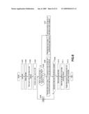 OPTICAL-DISK RECORDING MEDIUM, PLAYING APPARATUS AND METHOD FOR SAME, AND RECORDING APPARATUS AND METHOD FOR SAME diagram and image