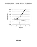 OPTICAL-DISK RECORDING MEDIUM, PLAYING APPARATUS AND METHOD FOR SAME, AND RECORDING APPARATUS AND METHOD FOR SAME diagram and image