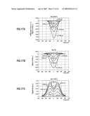 OPTICAL-DISK RECORDING MEDIUM, PLAYING APPARATUS AND METHOD FOR SAME, AND RECORDING APPARATUS AND METHOD FOR SAME diagram and image