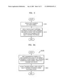 VIRTUAL MULTI-ANTENNA METHOD FOR OFDM SYSTEM AND OFDM-BASED CELLULAR SYSTEM diagram and image