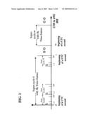 Interface system and methodology having scheduled connection responsive to common time reference diagram and image