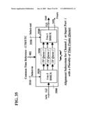 Interface system and methodology having scheduled connection responsive to common time reference diagram and image