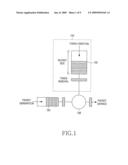 APPARATUS AND METHOD FOR LIMITING PACKET TRANSMISSION RATE IN COMMUNICATION SYSTEM diagram and image