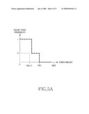 APPARATUS AND METHOD FOR LIMITING PACKET TRANSMISSION RATE IN COMMUNICATION SYSTEM diagram and image