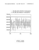 APPARATUS AND METHOD FOR LIMITING PACKET TRANSMISSION RATE IN COMMUNICATION SYSTEM diagram and image