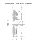 PACKET TRANSFER APPARATUS AND METHOD FOR TRANSMITTING COPY PACKET diagram and image