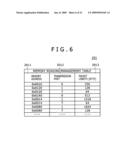 PACKET TRANSFER APPARATUS AND METHOD FOR TRANSMITTING COPY PACKET diagram and image