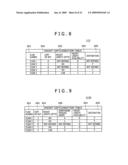 PACKET TRANSFER APPARATUS AND METHOD FOR TRANSMITTING COPY PACKET diagram and image