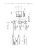 PACKET TRANSFER APPARATUS AND METHOD FOR TRANSMITTING COPY PACKET diagram and image