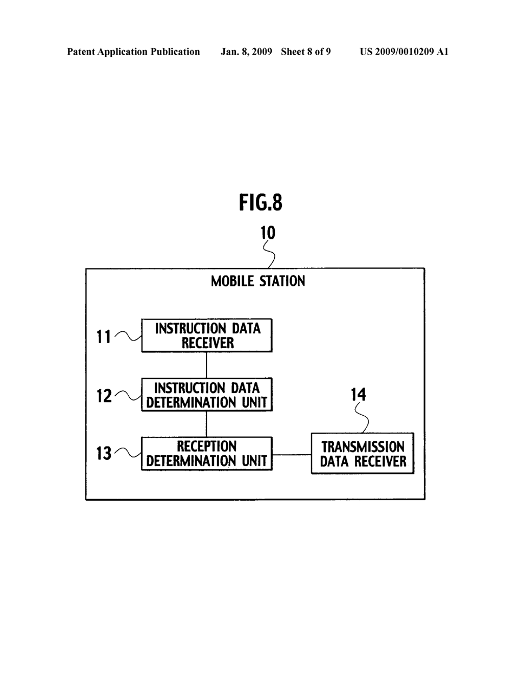 NOTIFICATION EQUIPMENT, TERMINAL EQUIPMENT, COMMUNICATION SYSTEM AND COMMUNICATION METHOD - diagram, schematic, and image 09