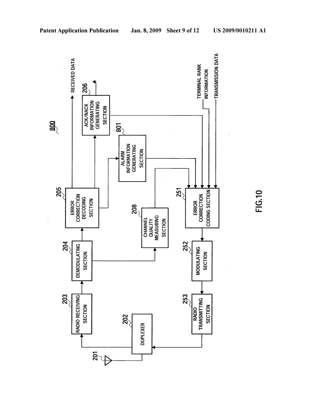 BASE STATION APPARATUS AND RESOURCE ASSIGNING METHOD - diagram, schematic, and image 10