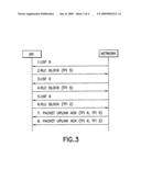 Method and apparatus for sharing uplink state flag (USF) with multiple uplink temporary block flows (TBFs) diagram and image