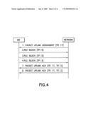 Method and apparatus for sharing uplink state flag (USF) with multiple uplink temporary block flows (TBFs) diagram and image