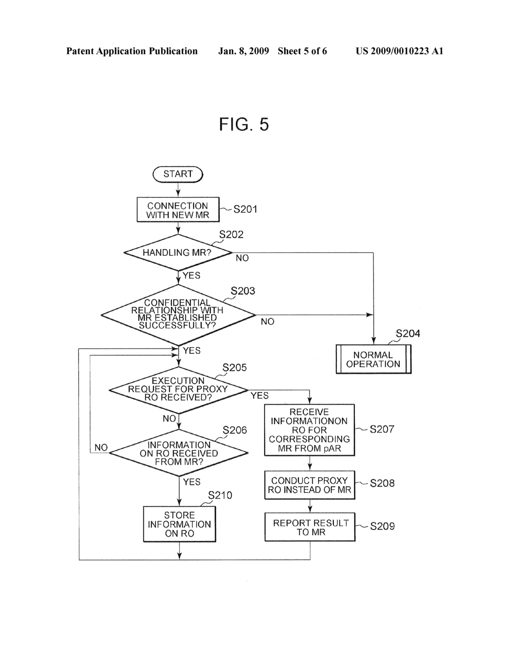 Communication Management Method and Communication Management Device - diagram, schematic, and image 06