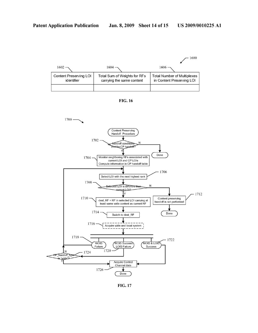 Methods and Apparatus for RF Handoff in a Multi-Frequency Network - diagram, schematic, and image 15