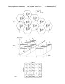 Token Based Radio Resource Management diagram and image