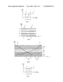 Token Based Radio Resource Management diagram and image