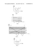 Token Based Radio Resource Management diagram and image