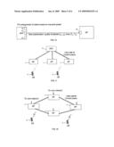 Token Based Radio Resource Management diagram and image