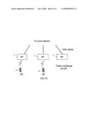 Token Based Radio Resource Management diagram and image