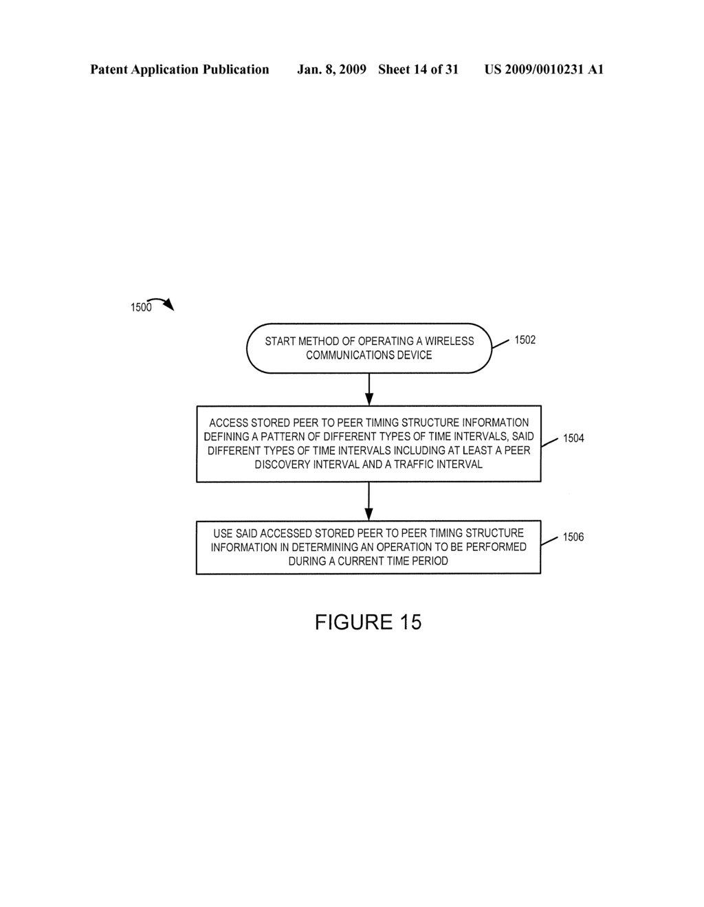 COMMUNICATIONS METHODS AND APPARATUS RELATED TO SYNCHRONIZATION WITH RESPECT TO A PEER TO PEER TIMING STRUCTURE - diagram, schematic, and image 15