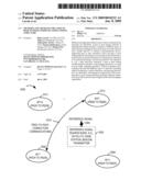 METHODS AND APPARATUS RELATED TO PEER TO PEER COMMUNICATIONS TIMING STRUCTURE diagram and image