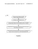 METHODS AND APPARATUS RELATED TO PEER TO PEER COMMUNICATIONS TIMING STRUCTURE diagram and image