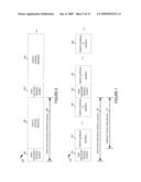 METHODS AND APPARATUS RELATED TO PEER TO PEER COMMUNICATIONS TIMING STRUCTURE diagram and image