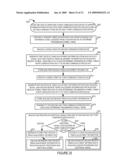 METHODS AND APPARATUS RELATED TO PEER TO PEER COMMUNICATIONS TIMING STRUCTURE diagram and image