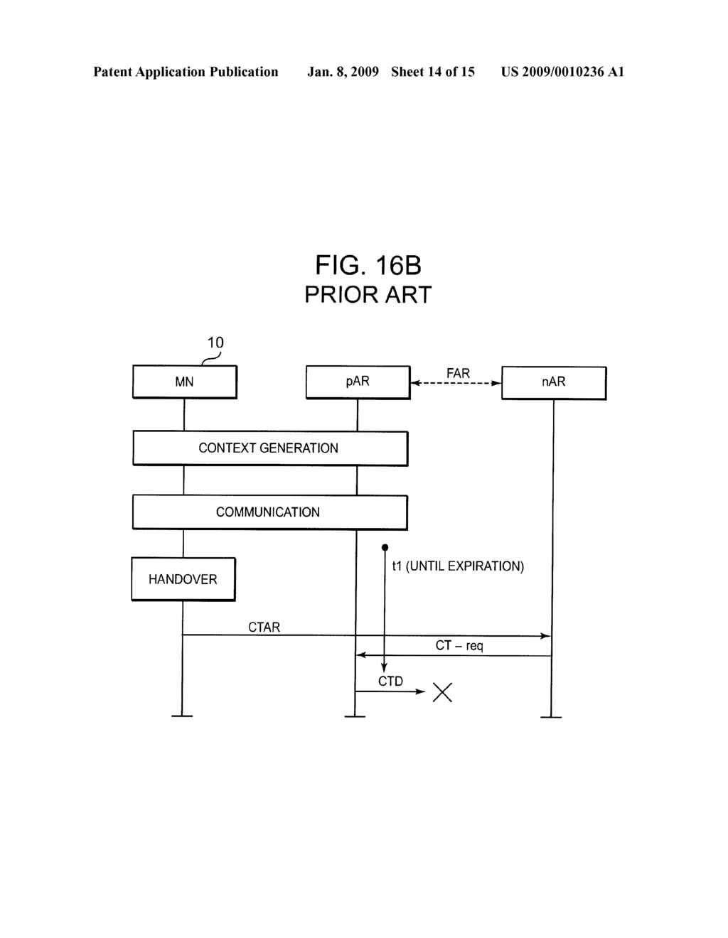 Mobile Communication Control Method, Mobile Terminal, and Access Router - diagram, schematic, and image 15