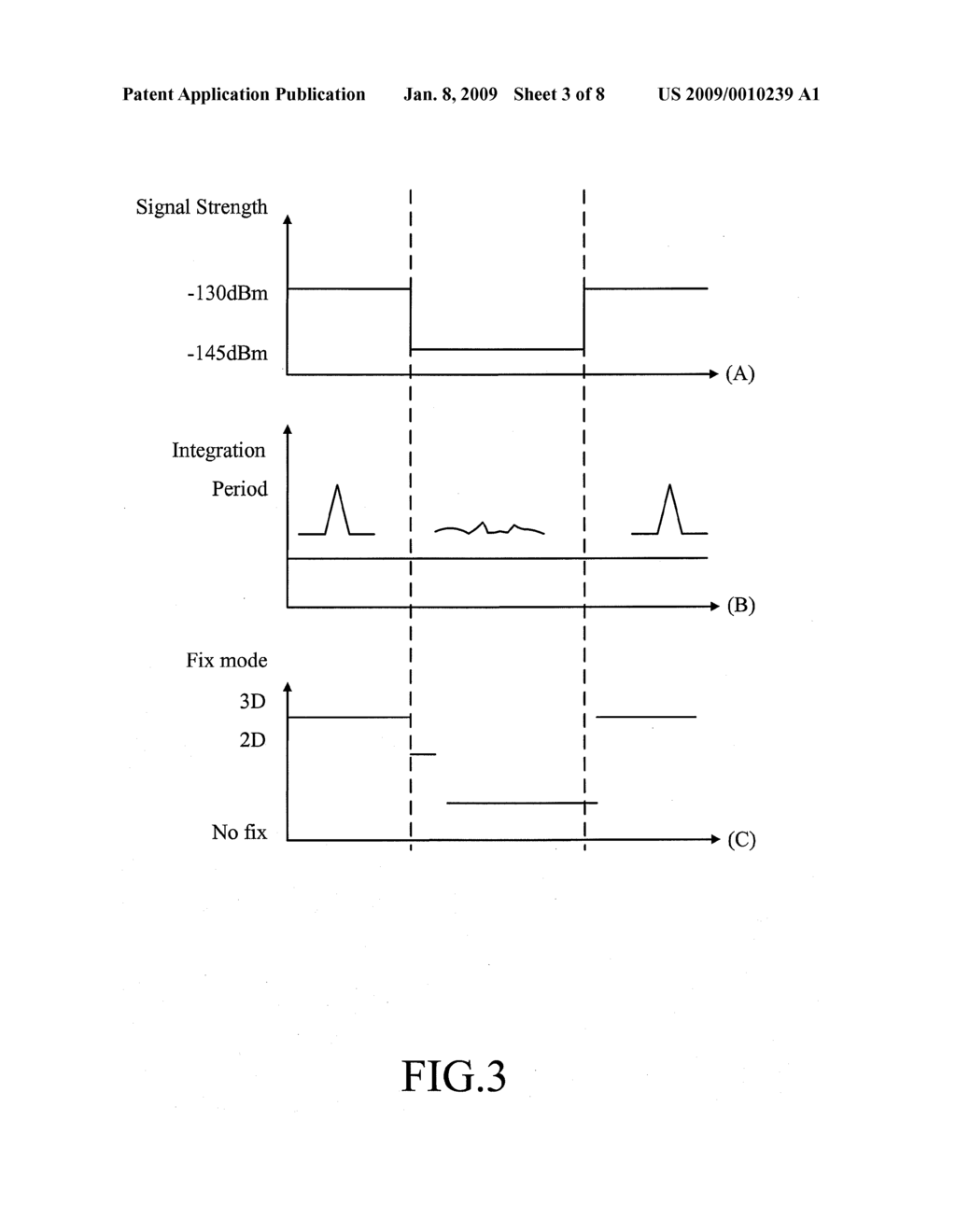 CONTROL OF CDMA SIGNAL INTEGRATION - diagram, schematic, and image 04