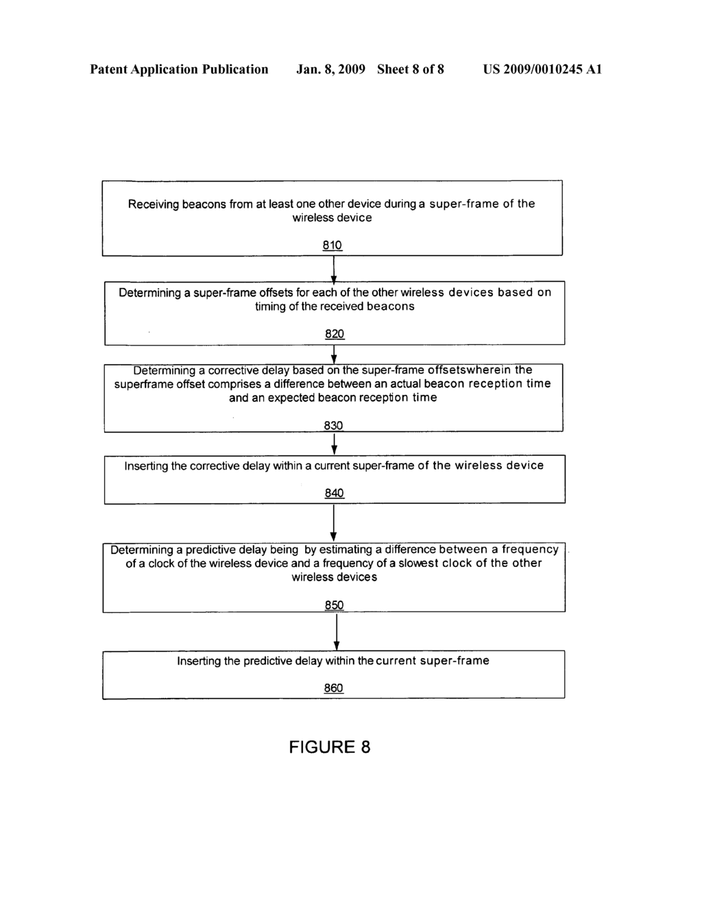 Synchronization of media access control (MAC) superframes - diagram, schematic, and image 09