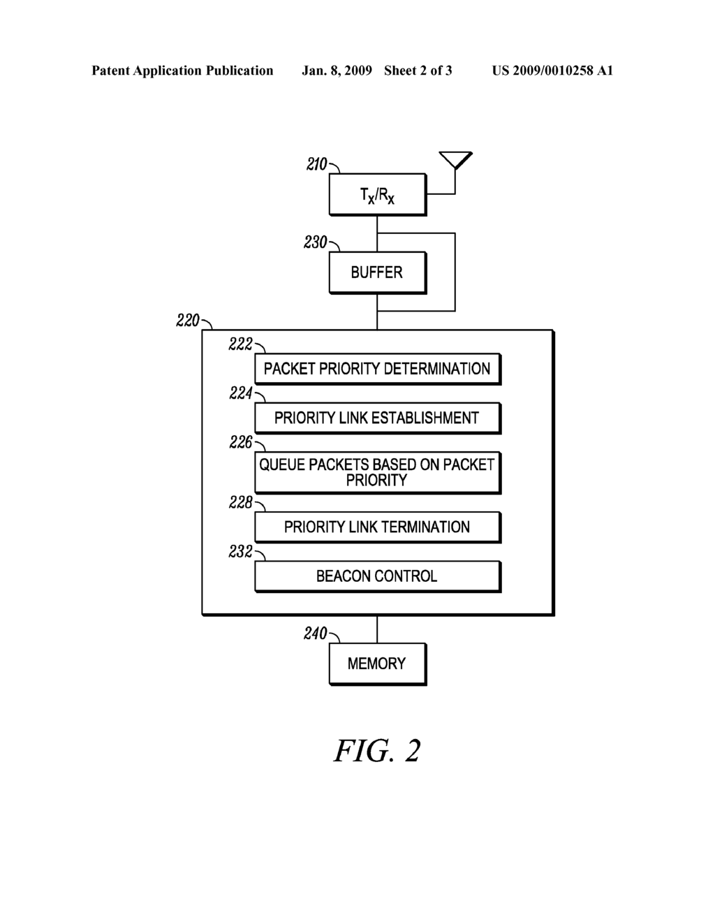 PACKET PRIORITIZATION IN AD HOC NETWORKS - diagram, schematic, and image 03