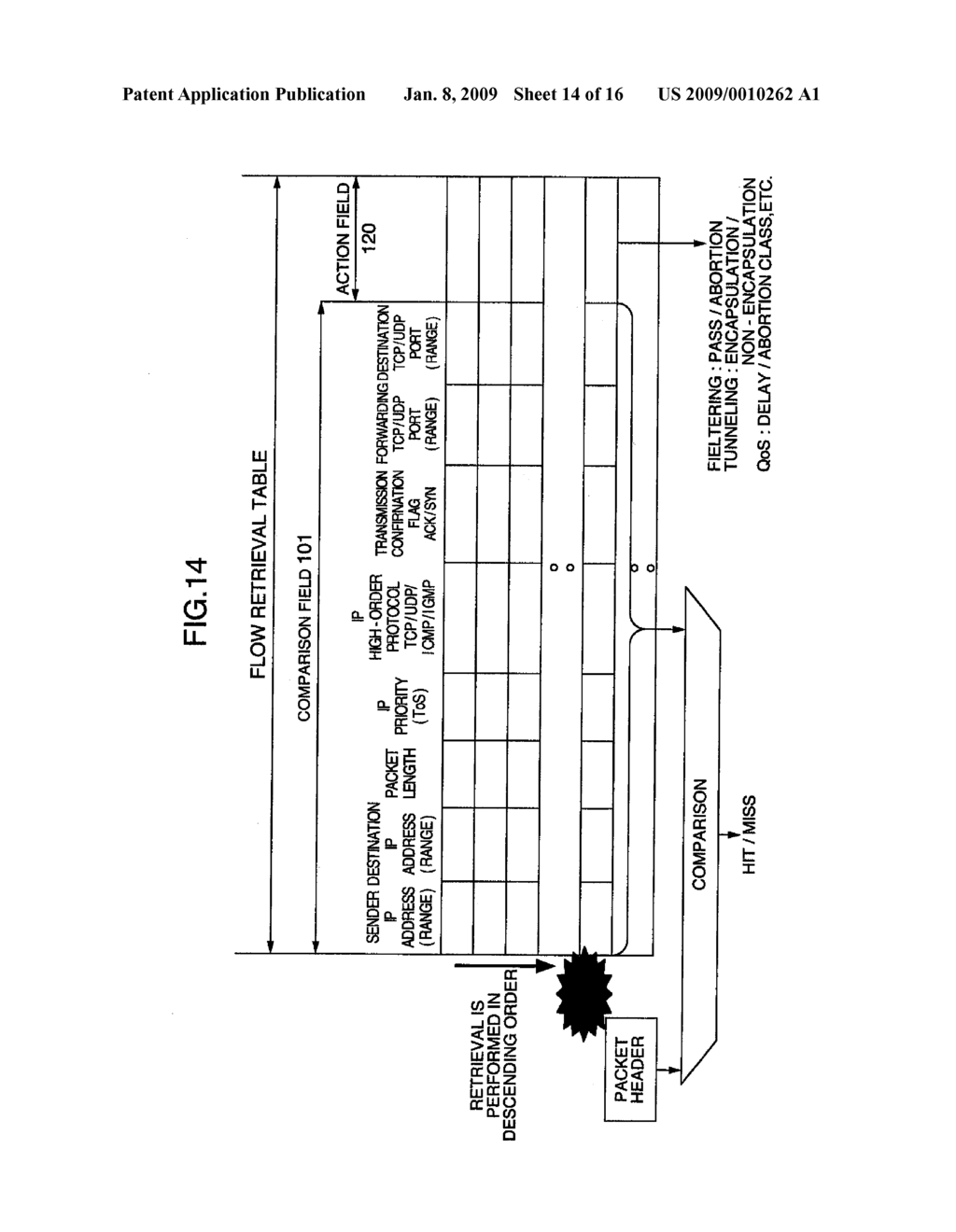 NETWORK ROUTING APPARATUS - diagram, schematic, and image 15