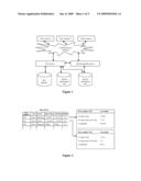 Method and System for Ensuring QoS and SLA Server diagram and image