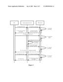 Method and System for Ensuring QoS and SLA Server diagram and image