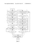 Method and System for Ensuring QoS and SLA Server diagram and image