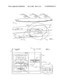 Controlling Access to a Shared Communication Medium of a Mobile Adhoc Network diagram and image