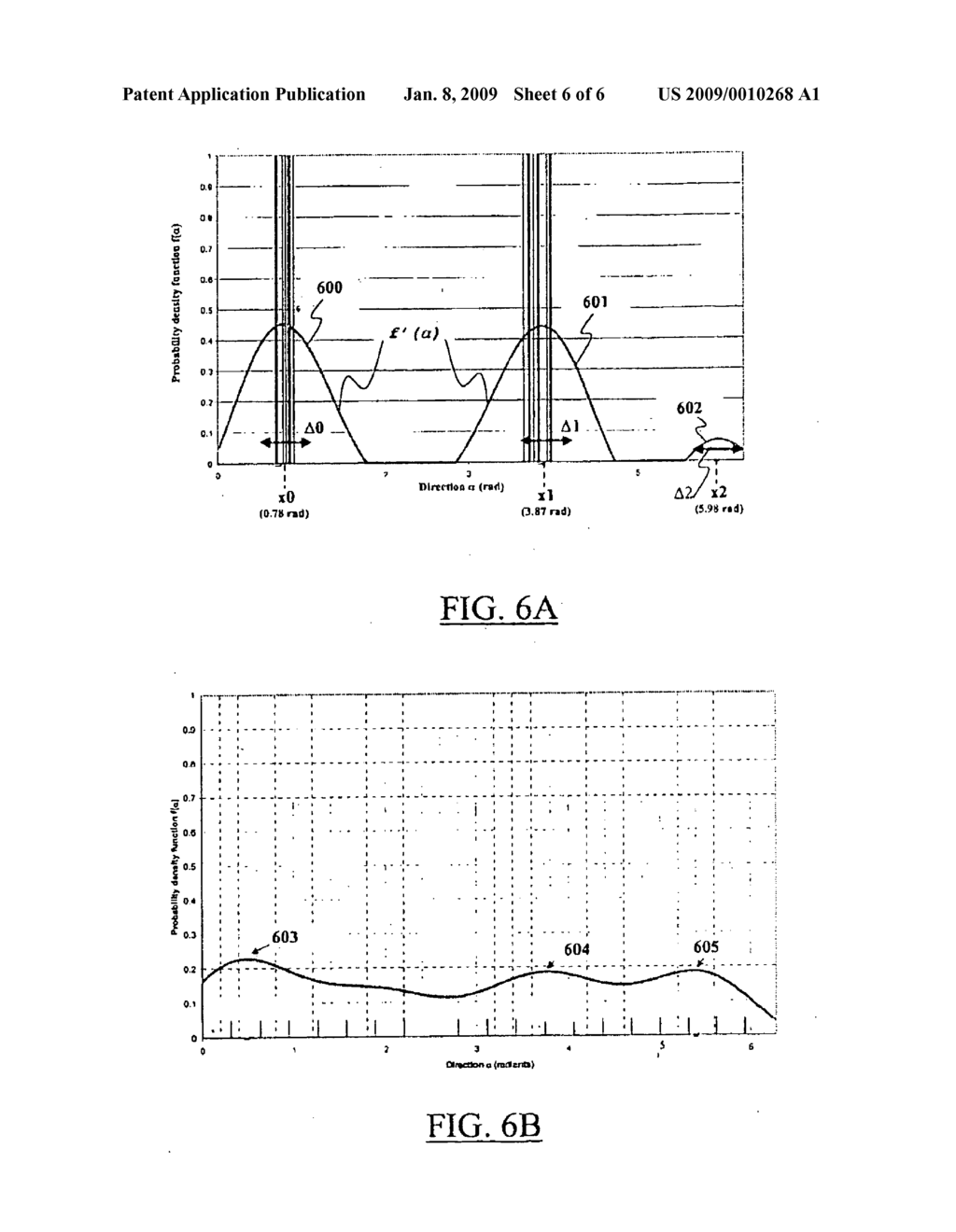 Controlling Access to a Shared Communication Medium of a Mobile Adhoc Network - diagram, schematic, and image 07