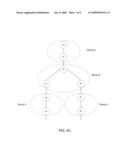 Contention Groups for Hidden Nodes diagram and image